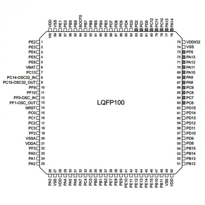 STM32F103VET6 Smd 32-Bit 72MHz LQFP-100 Mikrodenetleyici