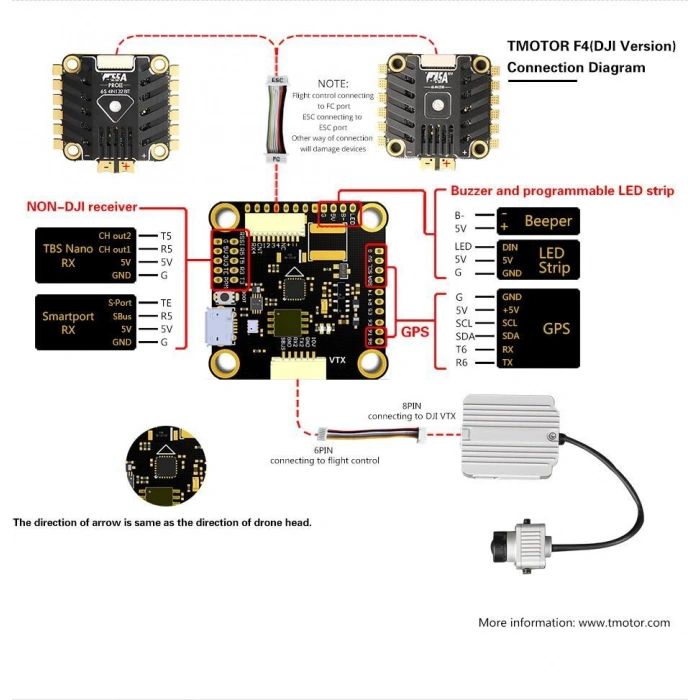 T-Motor Pacer F7 Uçuş Kontrol Kartı 45A 4-in-1 ESC