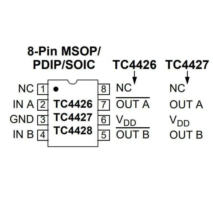 TC4427 SOIC-8 Mosfet Sürücü Entegresi