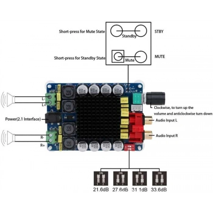 TDA7498 2x100W Stereo Dijital Amfi Modülü