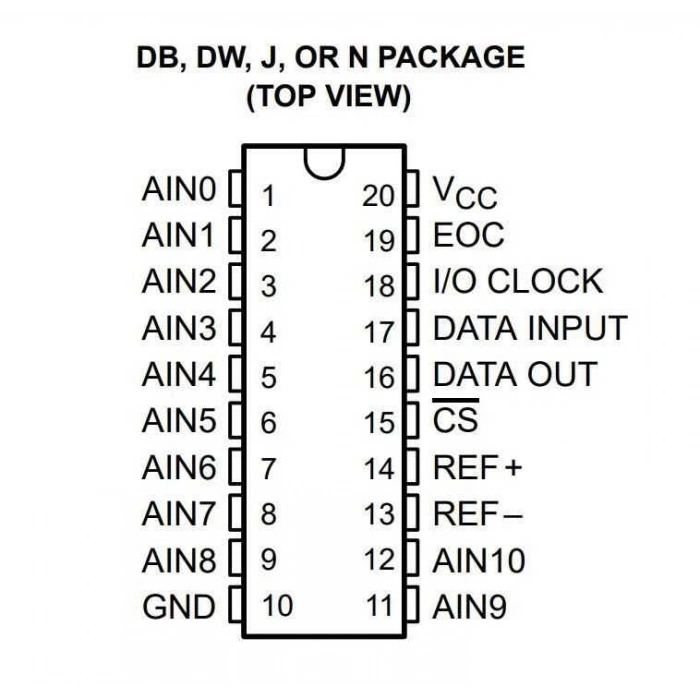TLC2543CN DIP-20 Entegre