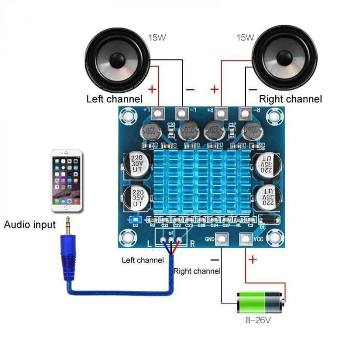 TPA3110 2x15W Stereo Çift Kanal Amfi Devresi XH-A232