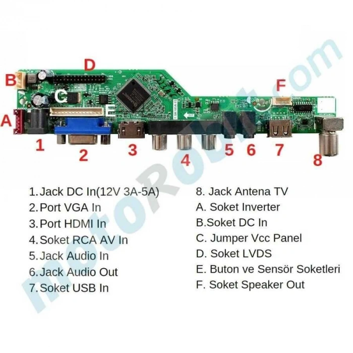 T.SK105A.03 Universal LCT TV Sürücü Kartı