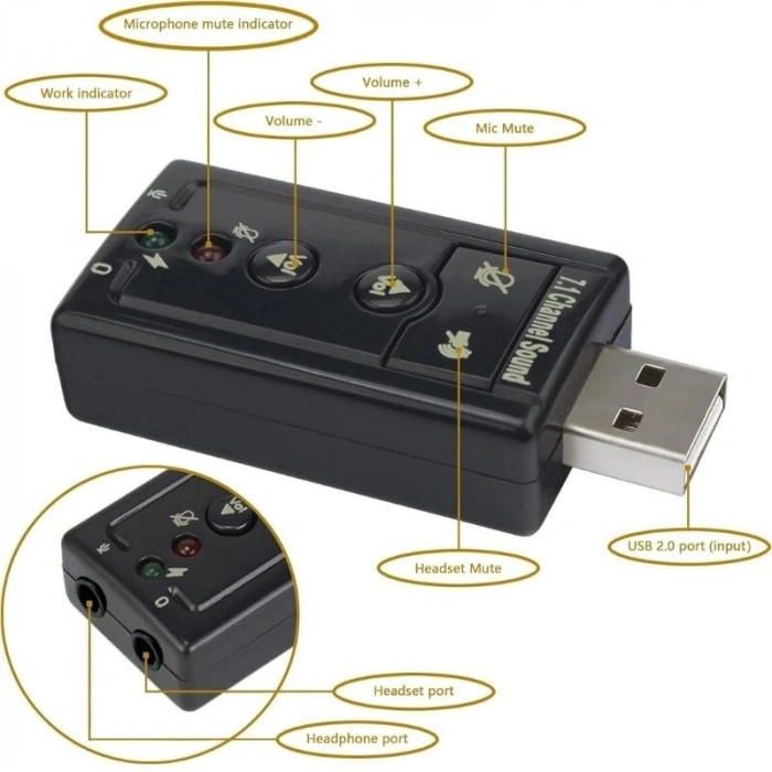 USB 7.1 Kanal Kulaklık + Mikrofon Ses Kartı