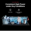 xTool P3 80W CO2 Lazer Makinası | Profesyonel Kesim & Gravür