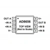 AD8656ARZ SOIC-8 Smd Op-Amp Entegresi