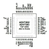 ADV7393BCPZ LFCSP-40 Smd Encoder Entegresi