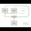 Bambu Lab Ams Hub