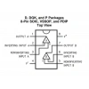 LMC6482IMX/NOPB SMD OpAmp Entegresi