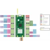 Paspberry Pi Pico W