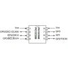 PIC12C508A PDIP-8 8-Bit 4MHz Mikrodenetleyici
