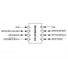 PIC12F509-I/P DIP-8 4MHz Mikrodenetleyici