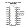 TLC2543CN DIP-20 Entegre