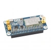 Waveshare SX1262 868M LoRa HAT