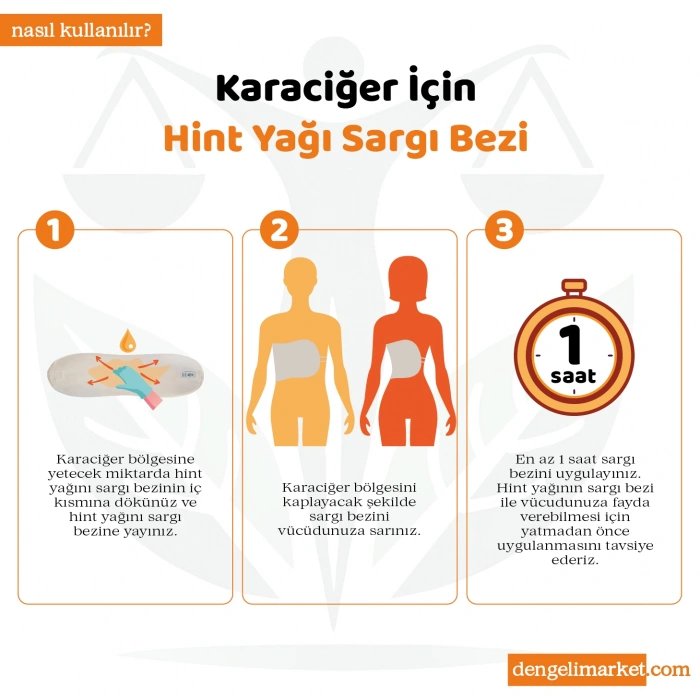 HİNT YAĞI SARGI BEZİ 4LÜ SET: KARACİĞER, PELVİK, TİROİD/GÖZ VE GÖĞÜS SARGI BEZİ, Pamuklu, Ergonomik