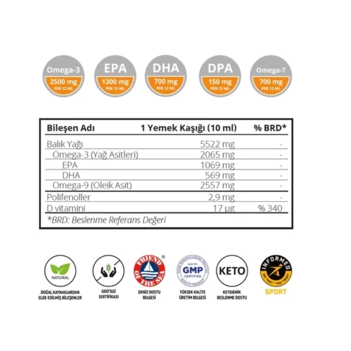 Zinzino Omega 3 - BalanceOil+ 300 ml - Portakal Limon Nane