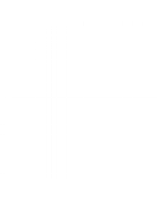 GÖZE 12 mm. JUMBO NOHUT