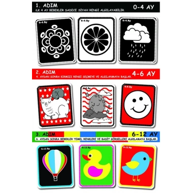 BEBEĞİMİN İLK ZEKA KARTLARI 0-12 AY