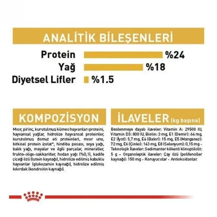 Royal Canin Maltese Terrier Adult Yetişkin Köpek Maması 1.5 Kg