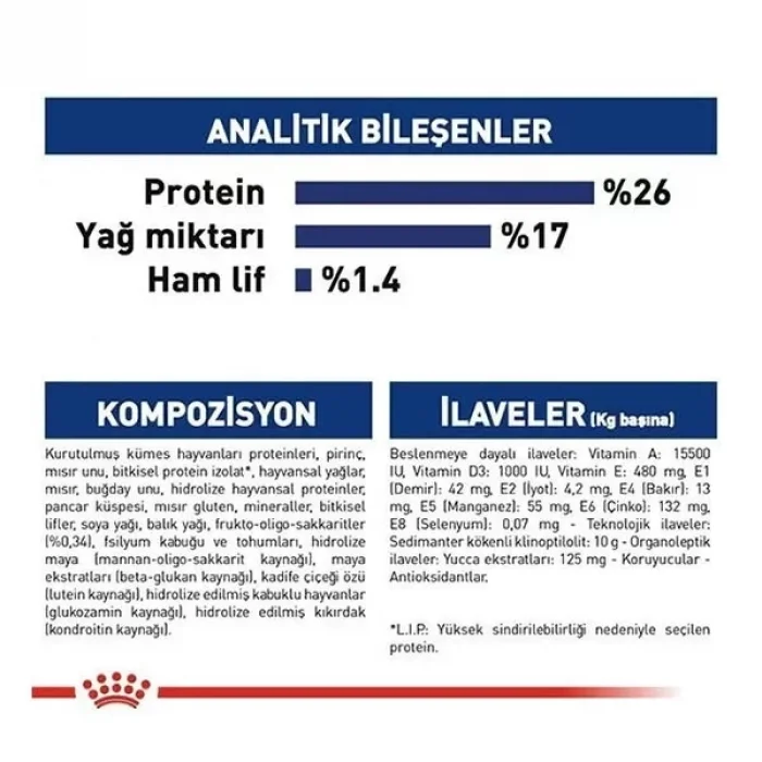 Royal Canin Maxi Adult Büyük Irk Yetişkin Köpek Maması 15 Kg