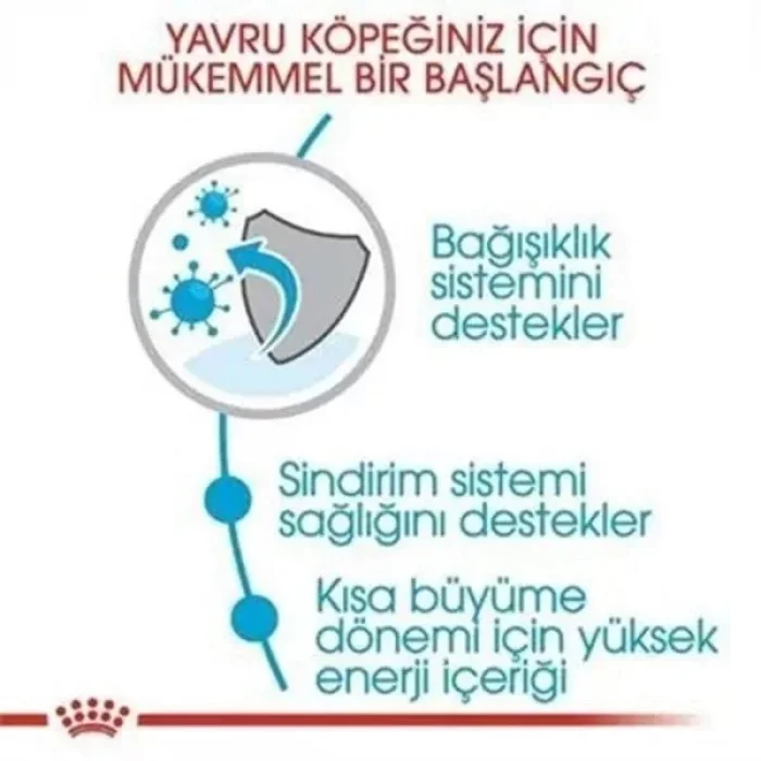 Royal Canin Medium Puppy Yavru Köpek Maması 4 Kg