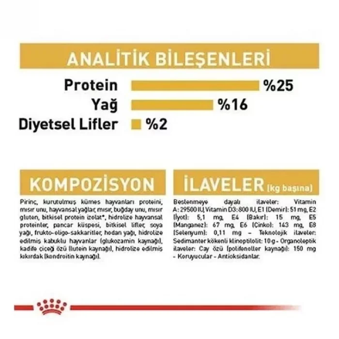 Royal Canin Pug Adult Yetişkin Köpek Maması 1.5 Kg