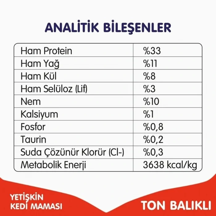 Wanpy Ton Balıklı Tahılsız Yetişkin Kedi Maması 1.5 Kg