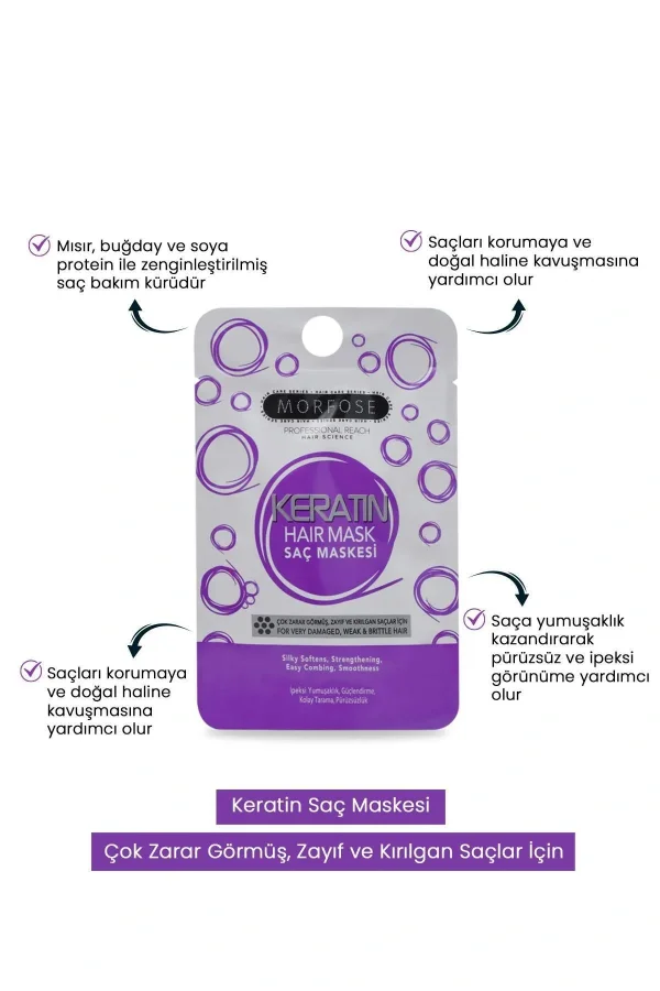 Keratin Saç Maskesi 25 ML (24 ADET) - Yıpranmış Saçlar İçin - mrfs
