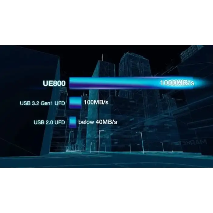 ADATA Elite UE800 1TB Type-C USB 3.2 Gen2 Flash Bellek