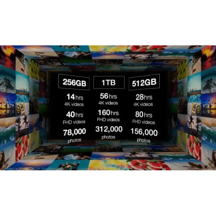 ADATA Elite UE800 1TB Type-C USB 3.2 Gen2 Flash Bellek