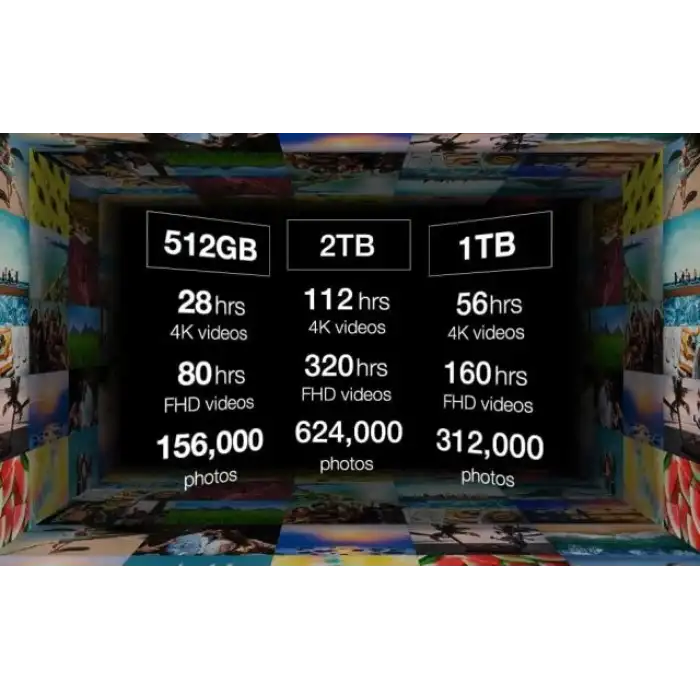 ADATA Elite UE800 2TB Type-C USB 3.2 Gen2 Flash Bellek