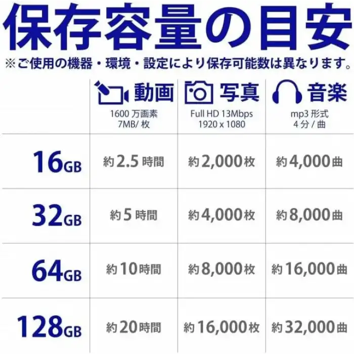 ADATA UV150 64 GB USB 3.0 Snap-on Cap Flash Bellek