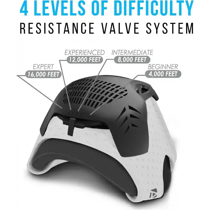 Aduro Sport Yüksek İrtifa Eğitim Maskesi - Koşu Nefes Egzersizi - Beyaz
