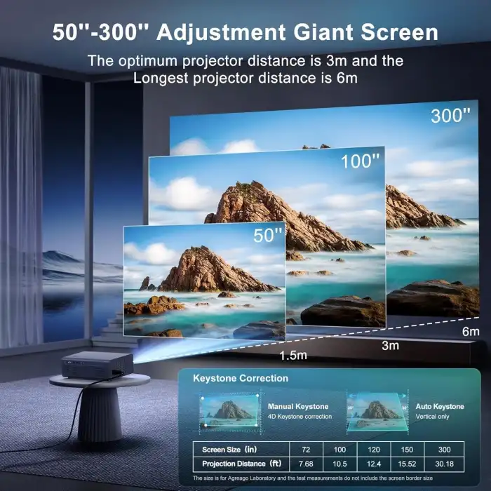 Agreago WiFi 6 ve Bluetooth 5.2, 400 ANSI Yerel 1080P 4K Destekli Projektör - Mavi