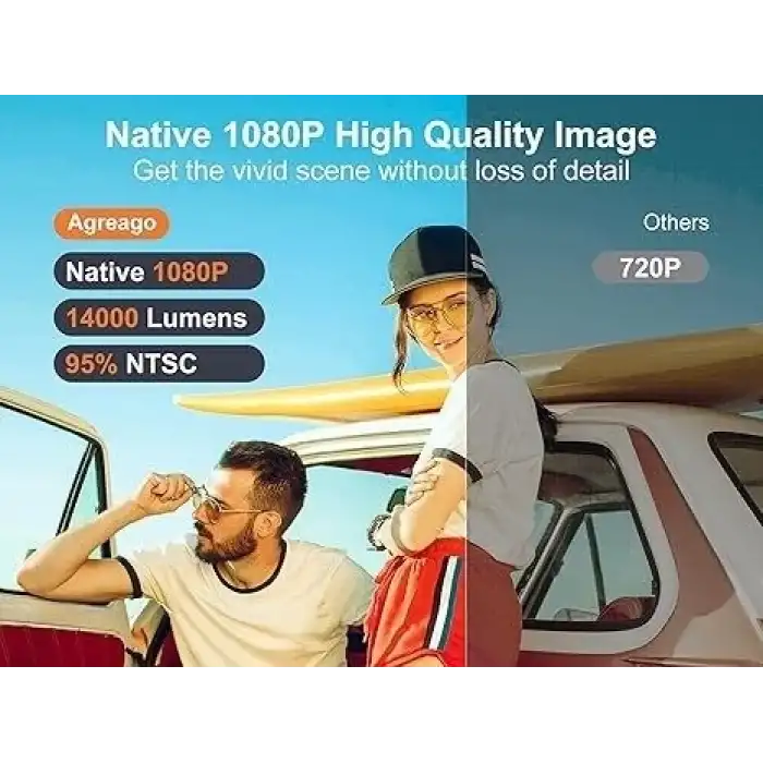 Agreago WiFi ve Bluetooth projektör, 5G WiFi Yerel 1080P 14000L 4K Desteği