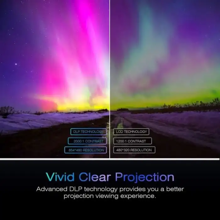 AKASO Mini Cep Boyutunda DLP Taşınabilir Projektör