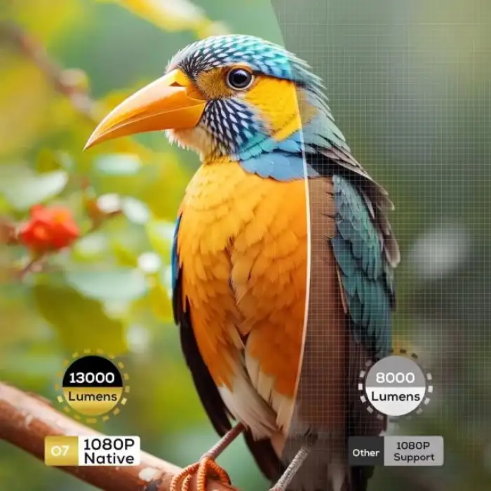 Akiyo Native 1080P WiFi Projektör