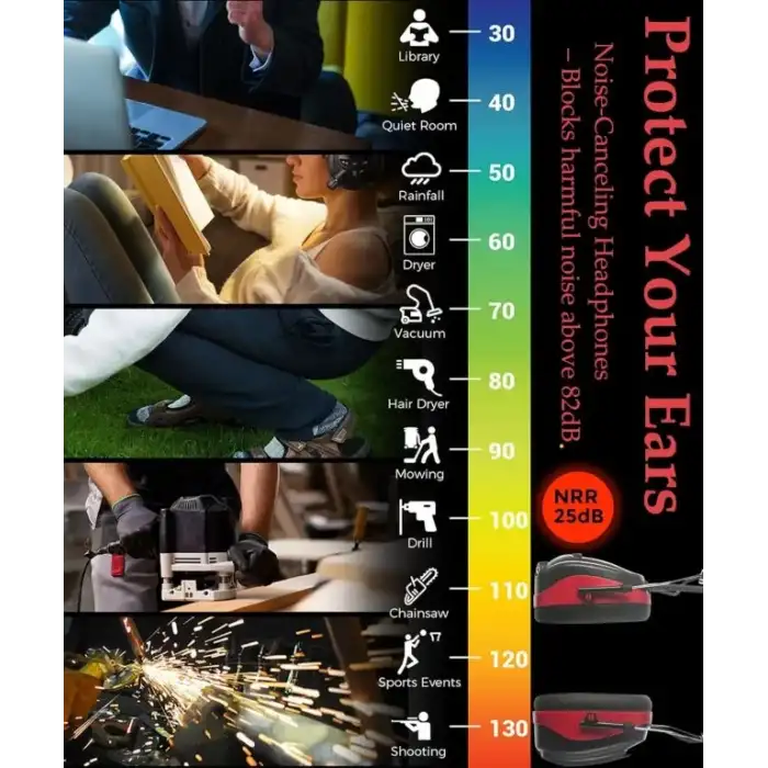 AM FM Dijital Ekranlı Radyo Kulaklıkları