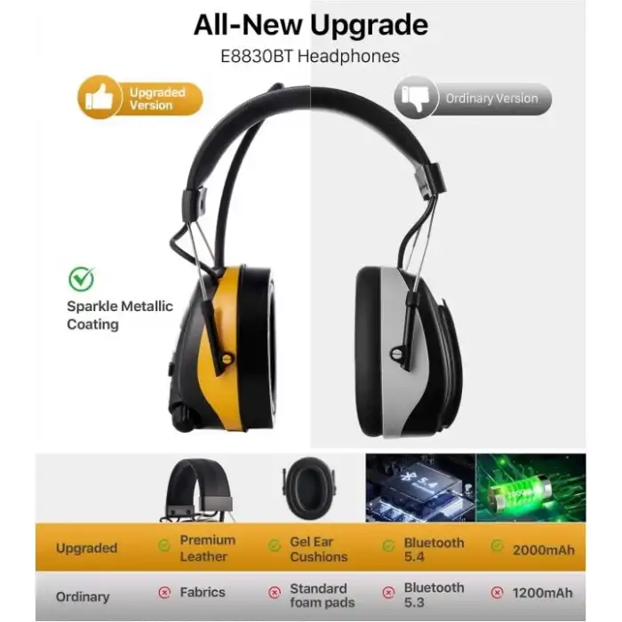 AM FM Dijital Ekranlı Radyo Kulaklıkları