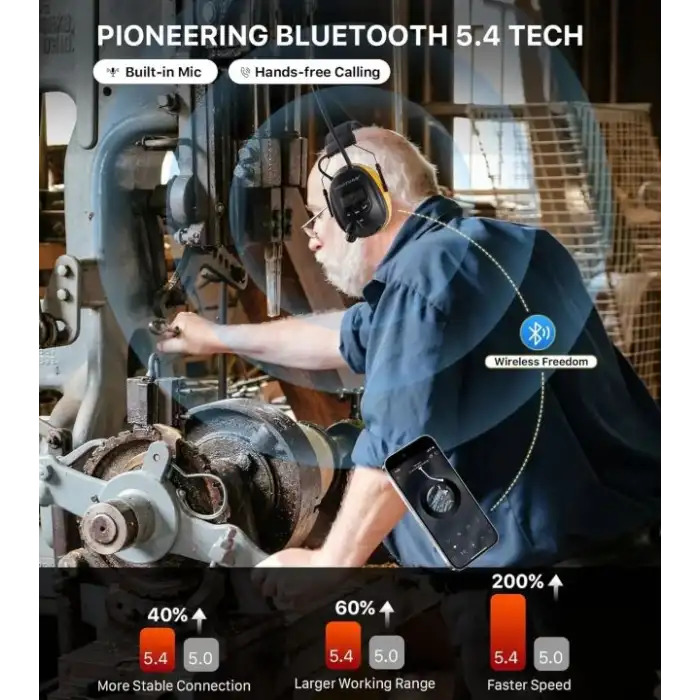 AM FM Dijital Ekranlı Radyo Kulaklıkları