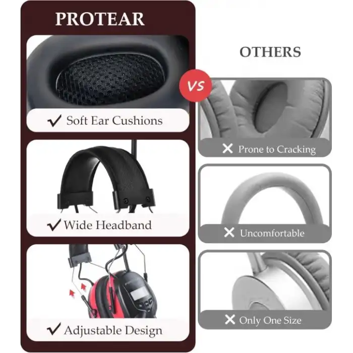 AM FM Dijital Ekranlı Radyo Kulaklıkları