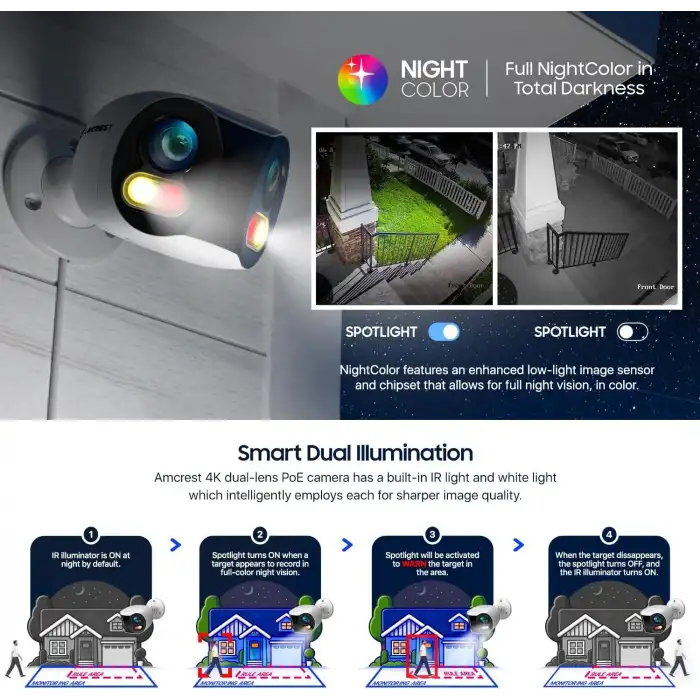 Amcrest Çift Lensli 4K (8MP) Dış Mekan Güvenlik WiFi Kamerası, 2 x 4MP Lensli