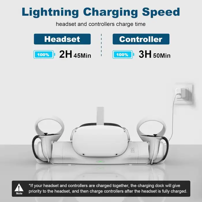 AMVR Yükseltilmiş Şarj İstasyonu - Meta Quest 2 için USB-C Şarj Kablosu