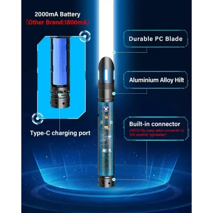 ANASABER 2li Işın Kılıcı
