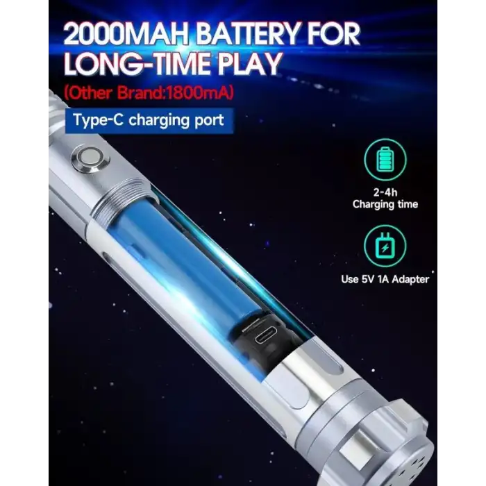 ANASABER Işın Kılıçları