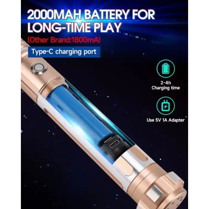 ANASABER Işın Kılıçları