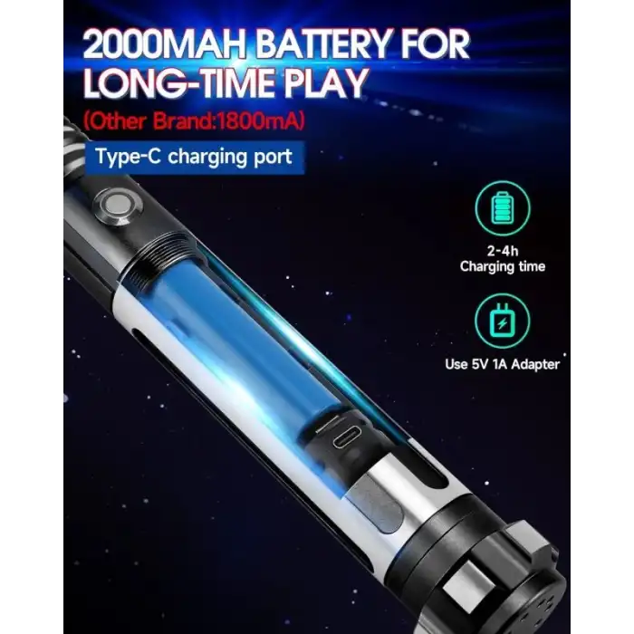 ANASABER Işın Kılıçları