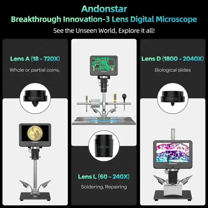 Andonstar AD246S-M Plus 7 Inc HDMI Digital Microscope 2000x - 2160P