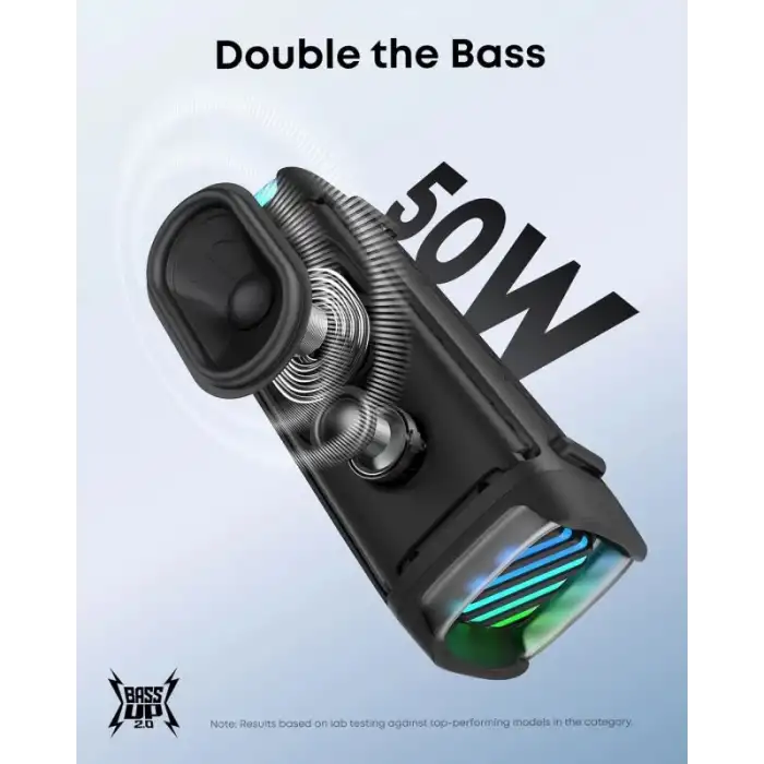 Anker Soundcore Boom 3i Hoparlör