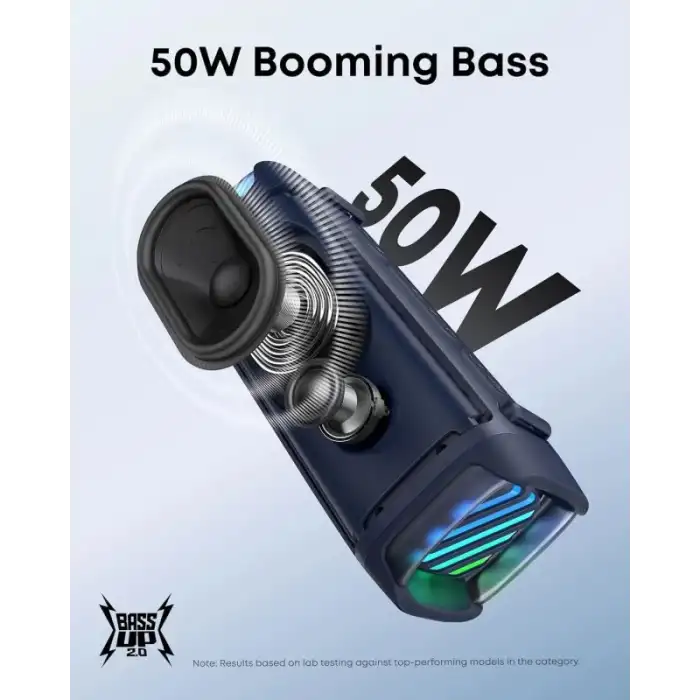 Anker Soundcore Boom 3i Hoparlör